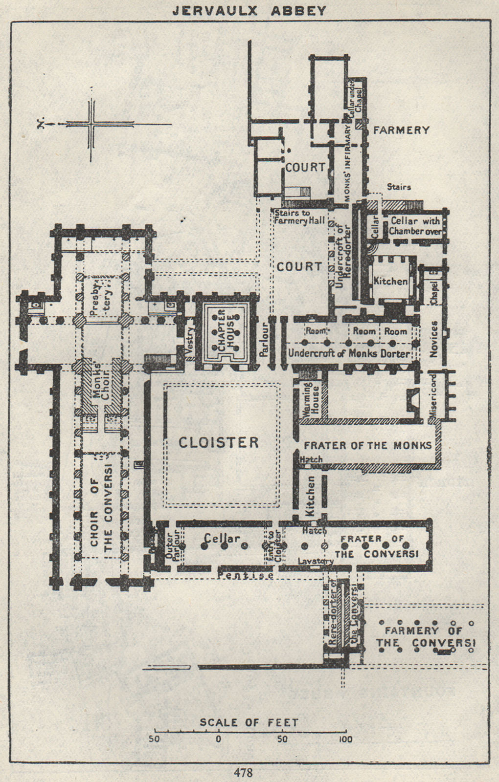 Jervaulx Abbey ground plan. Yorkshire 1957 old vintage map chart